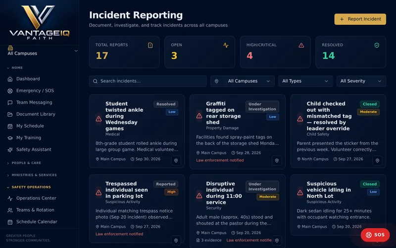A grid of incident reports with severity and status