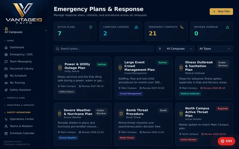 Emergency plan cards such as severe weather, medical emergency and lockdown