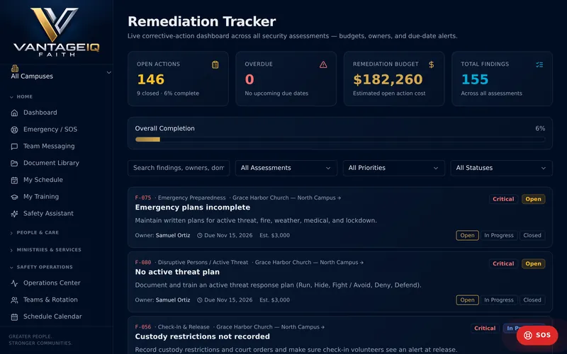 Faith's Remediation Tracker