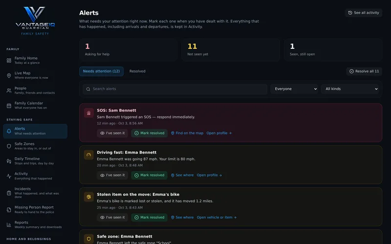 Guardian's Alerts screen