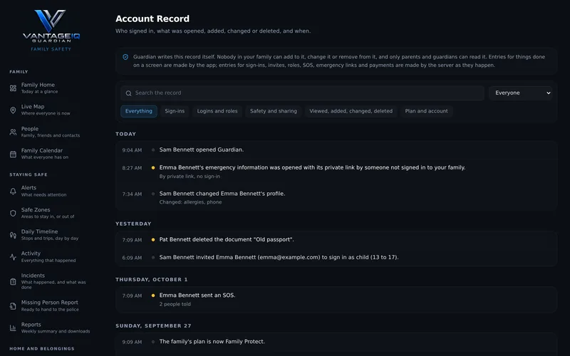 Guardian's Account Record: a dated list of who did what
