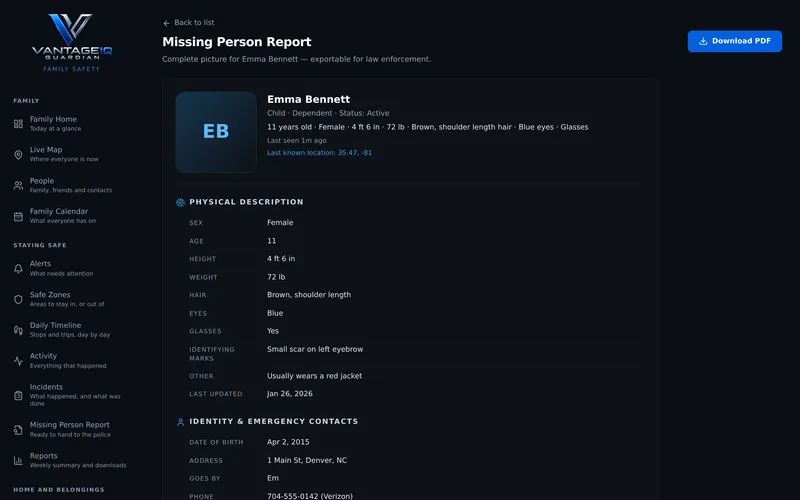 Guardian's Missing Person Report for a made-up person
