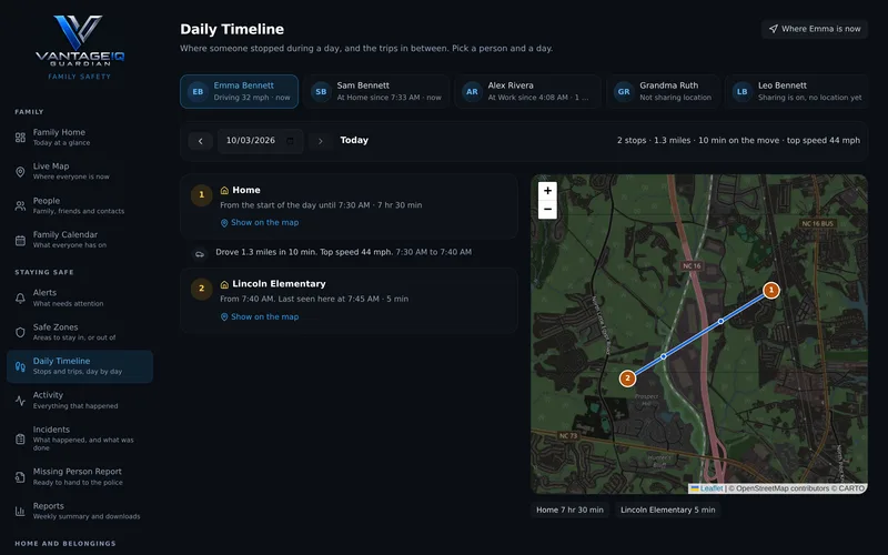 A day's stops and trips beside a map of the route